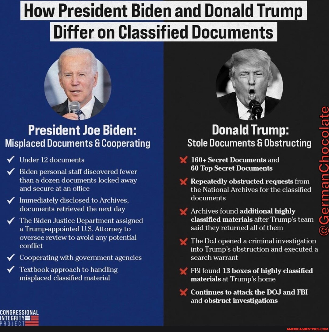 How President Biden And Donald Trump Differ On Classified Documents ...