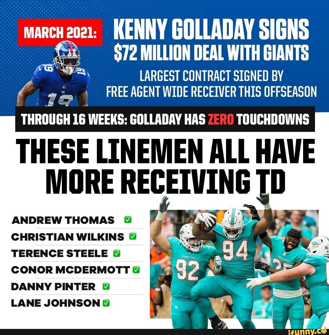 Giants and Kenny Golladay's downfall: From signing for 72 million