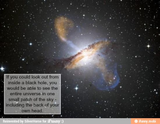 If You could look out from
inside a black hole, you
would be able to see the
entire universe in one
small patch of the sky including of
own head