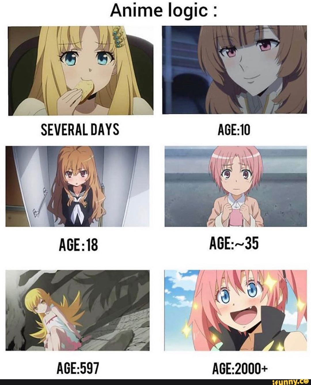 Anime Logic Age 18 As Age 597 Age 00