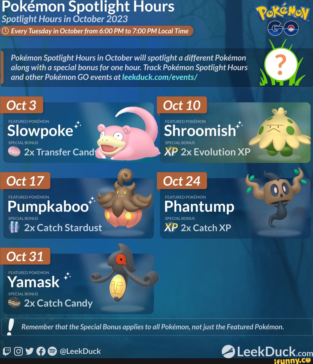 Pokemon Spotlight Hours Spotlight Hours in October 2023 Pok Moy Every