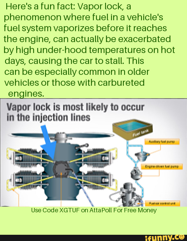 Exacerbated memes. Best Collection of funny Exacerbated pictures on iFunny