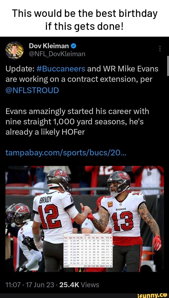 Buccaneers, Mike Evans Rework Contract