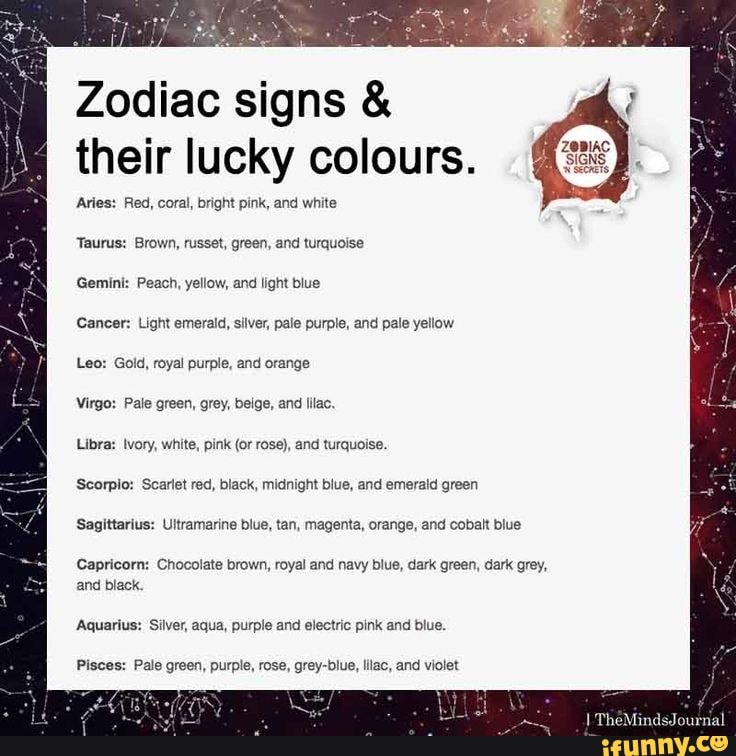 Zodiac signs & their lucky colours. Aries: Red, coral, bright pink, and ...