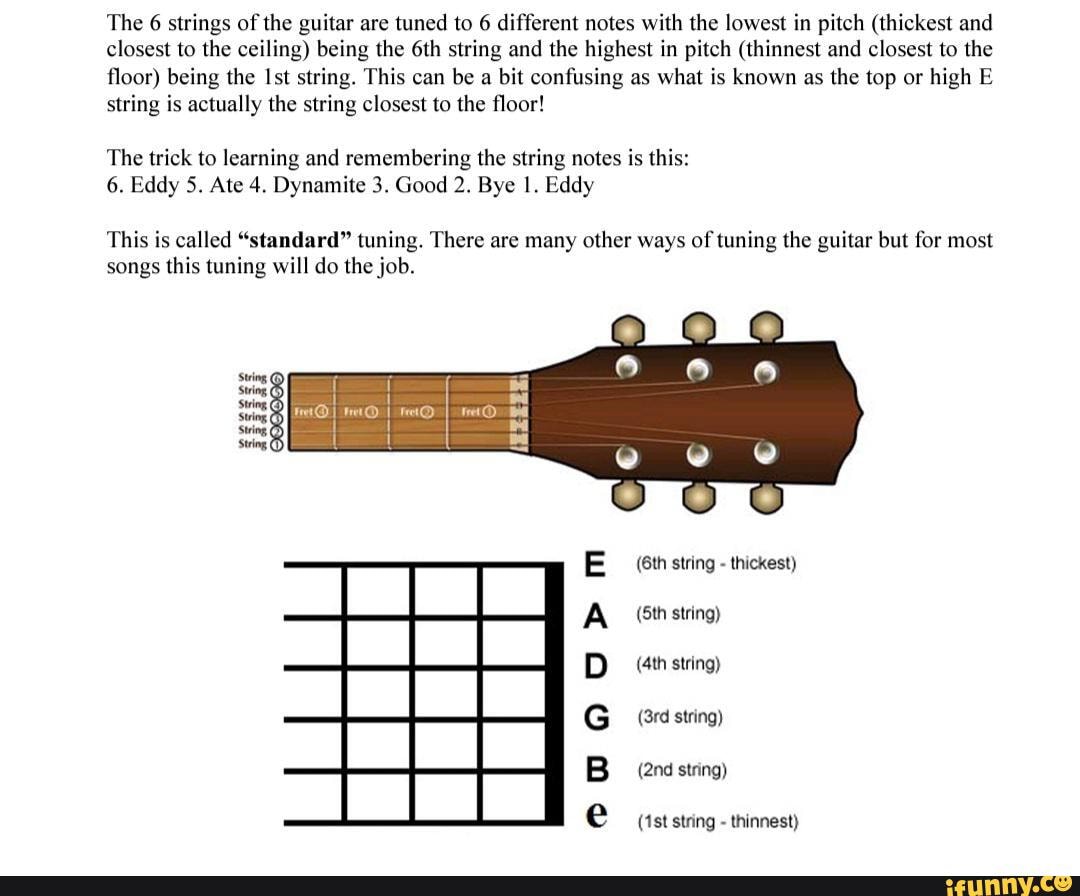 The 6 strings of the guitar are tuned to 6 different notes with the