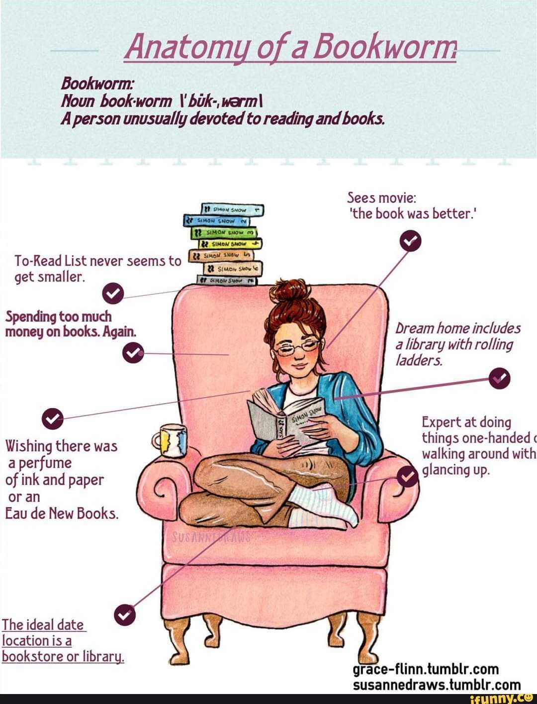 Anatomy of a Bookworm Bookworm Noun bookworm bik,werm\ person