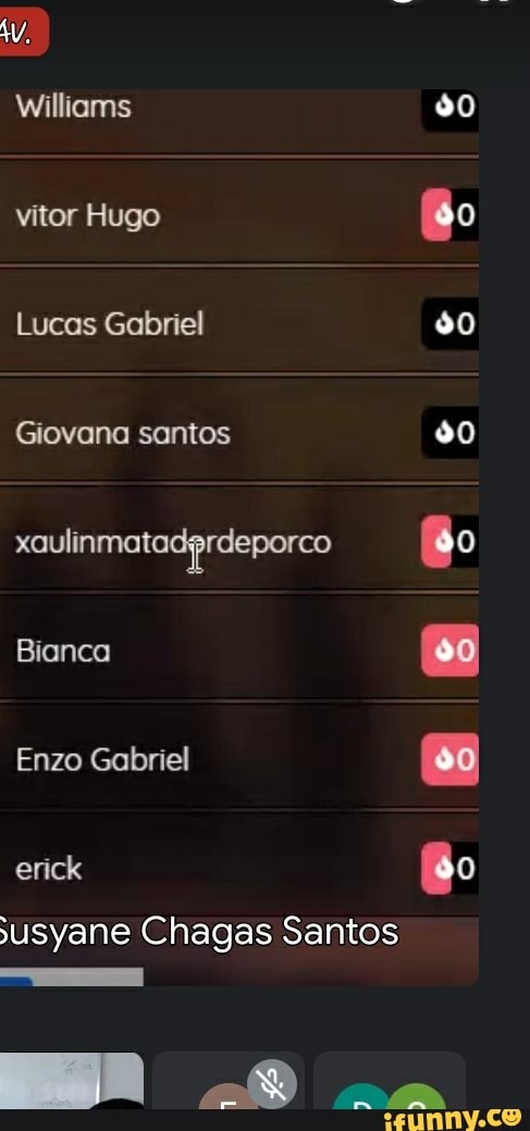 Williams
vitor Hugo
Lucas Gabriel
Giovana santos
xaulinmatadprdeporco (do
Bianca
Enzo Gabriel
erick
(do
usyane Chagas Santos
