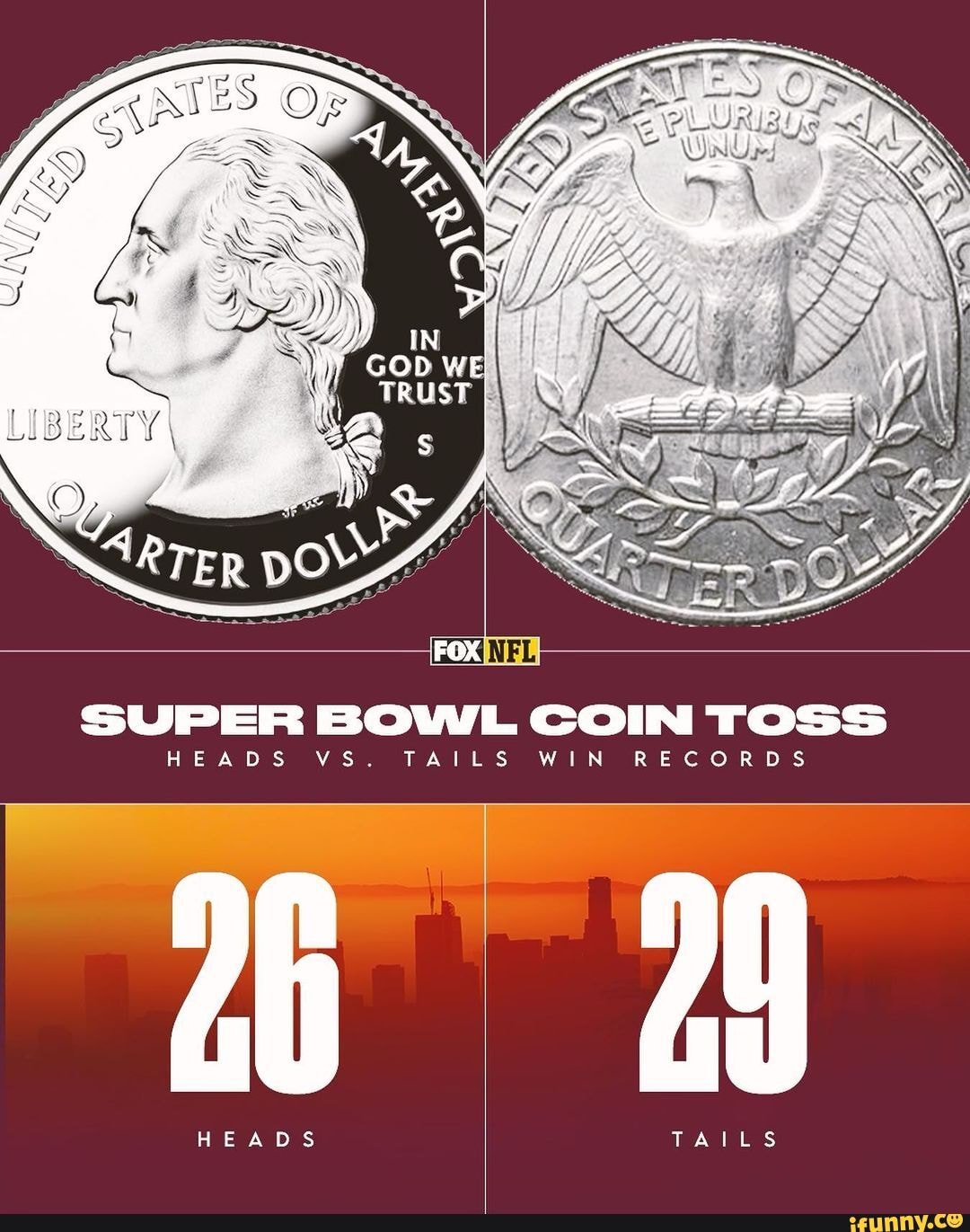FOX SUPER BOWL COIN TOSS HEADS VS. TAILS WIN RECORDS HEADS TAILS