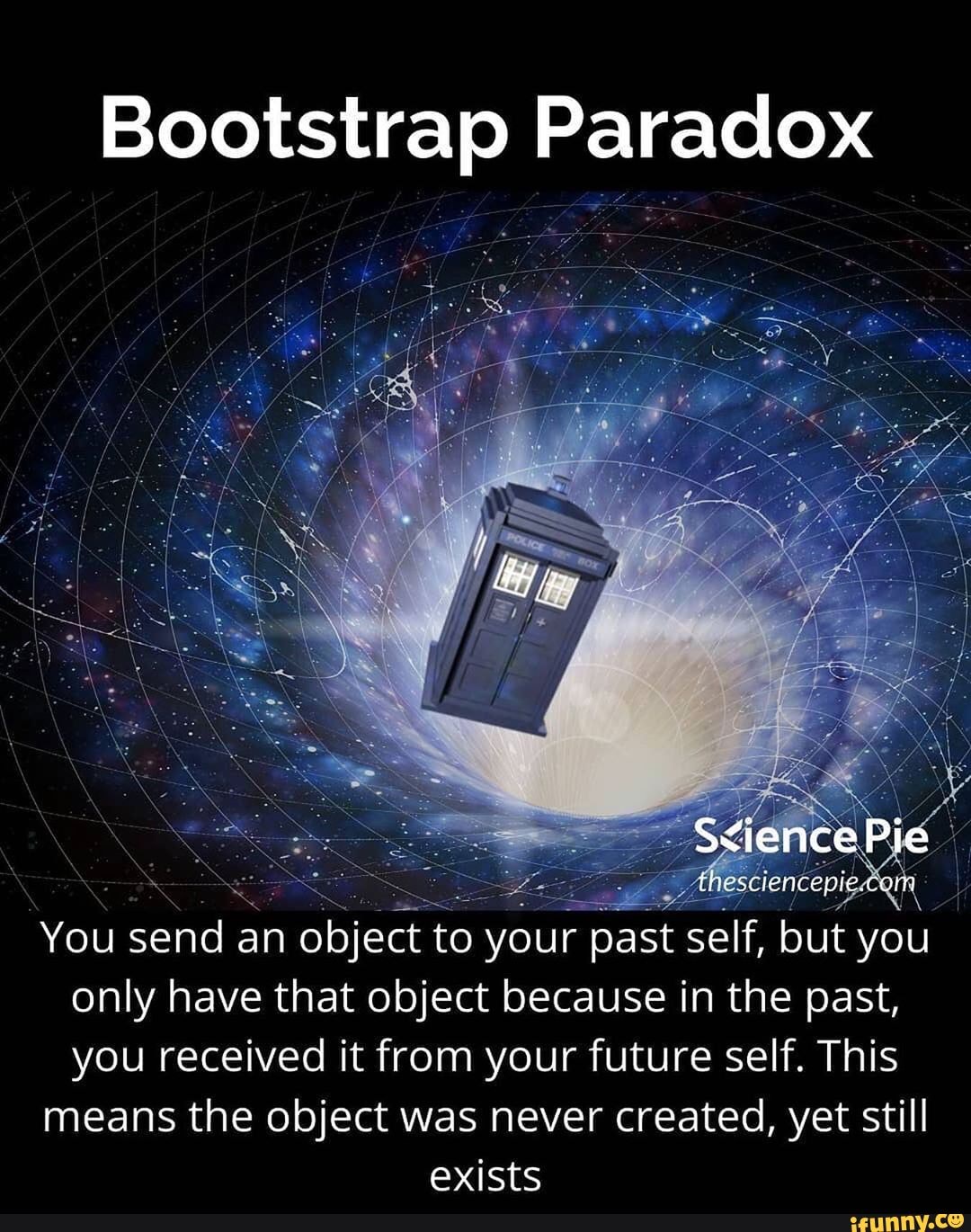 Bootstrap paradox что это