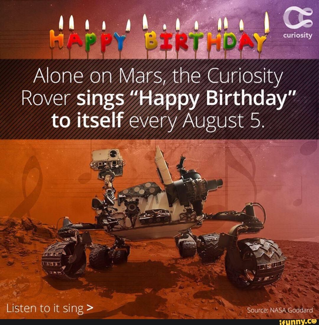 С днем рождения марс. С днём рождения Марс. Поздравления с днём рождения Марса. С юбилеем Марс. День рожденья марсоход.