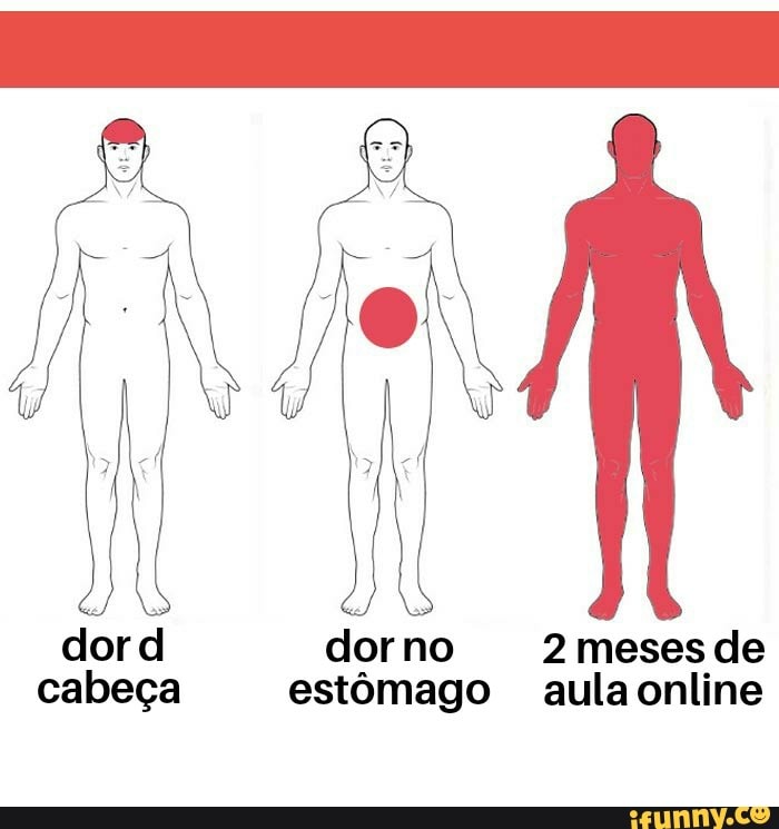 dord dor no 2 meses de
cabeça estômago aula online