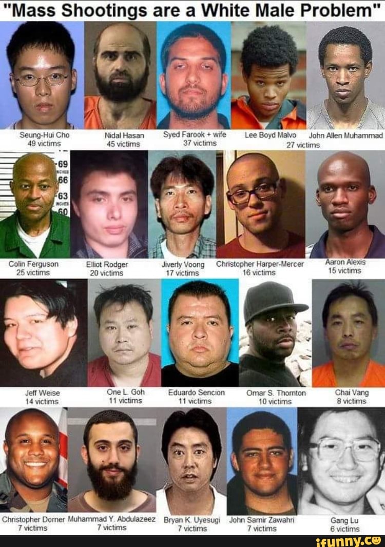 Mass Shootings are a White Male Problem Hui Nidal Hasan Syed Farook + wife Lee  Boyd