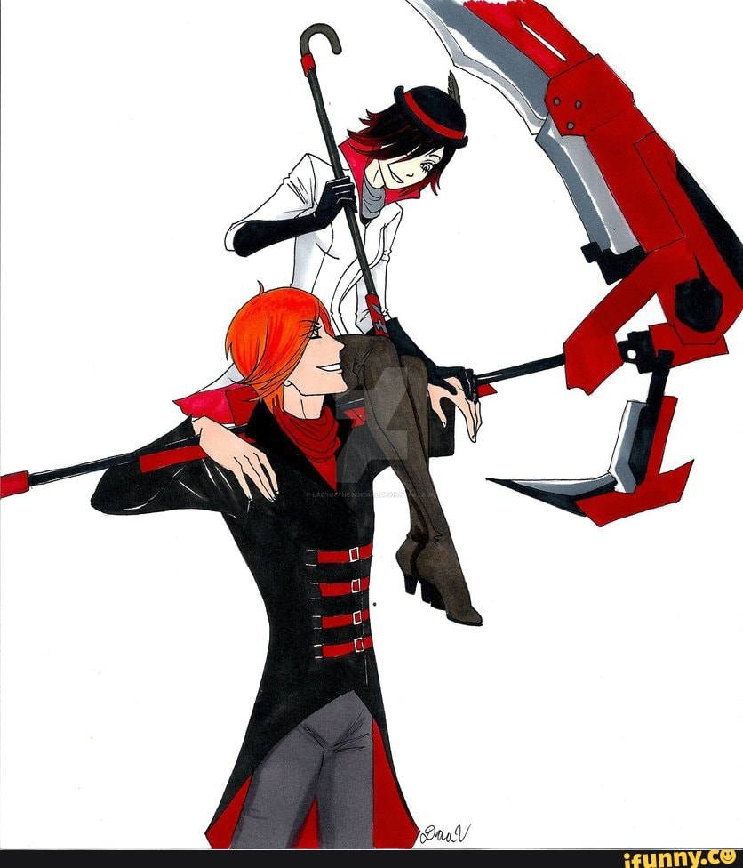 Rwby Palcomix