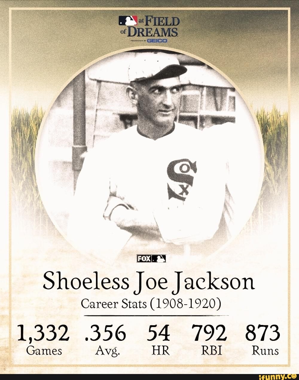 Shoeless Joe Jackson - Stats, Movies & Facts