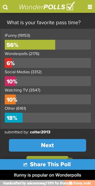 What is your favorite pass time?
Wonderpolls (2176)
Social Medias (3312)
Watching TV (3547)
Other (6161)
submitted by: colter2013
funny is popular on Wonderpolls - Ifunny is popular on Wonderpolls