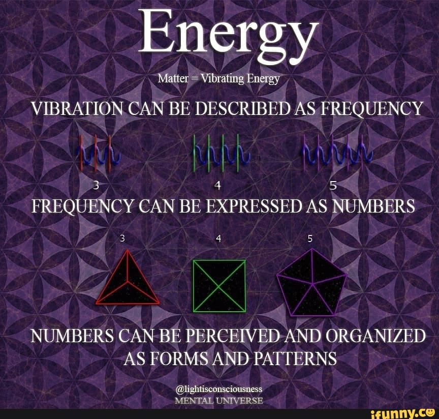 Energy Matter Vibrating Energy VIBRATION CAN BE DESCRIBED AS FREQUENCY