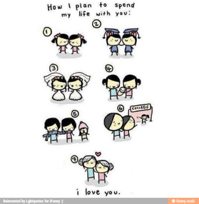 How Y plan to spend
my
life with you:
love
