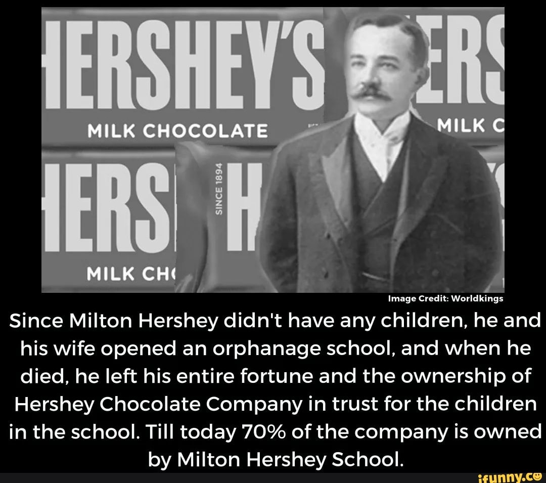 X Image Credit: Worldkings Since Milton Hershey didn't have any ...