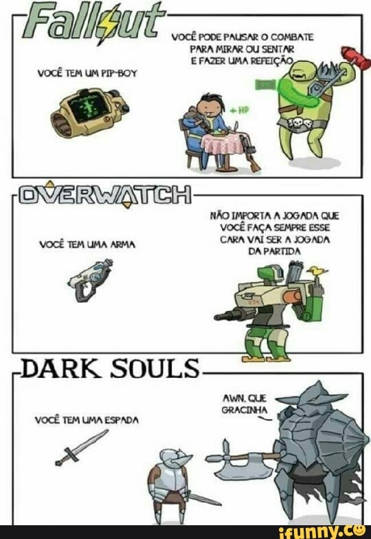 NÃO IMPORTA A JOGADA QUE
DARK SOULS