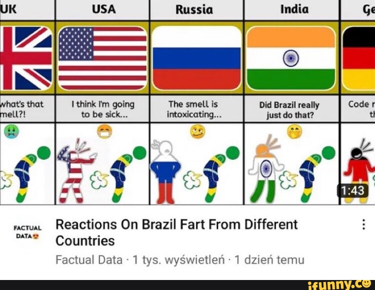 Fart brazil