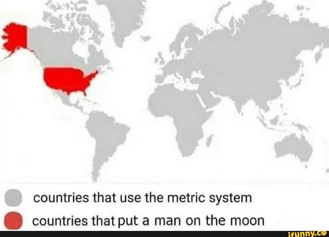 Map Of Countries Not Using The Metric System Fixed 9g vrogue.co