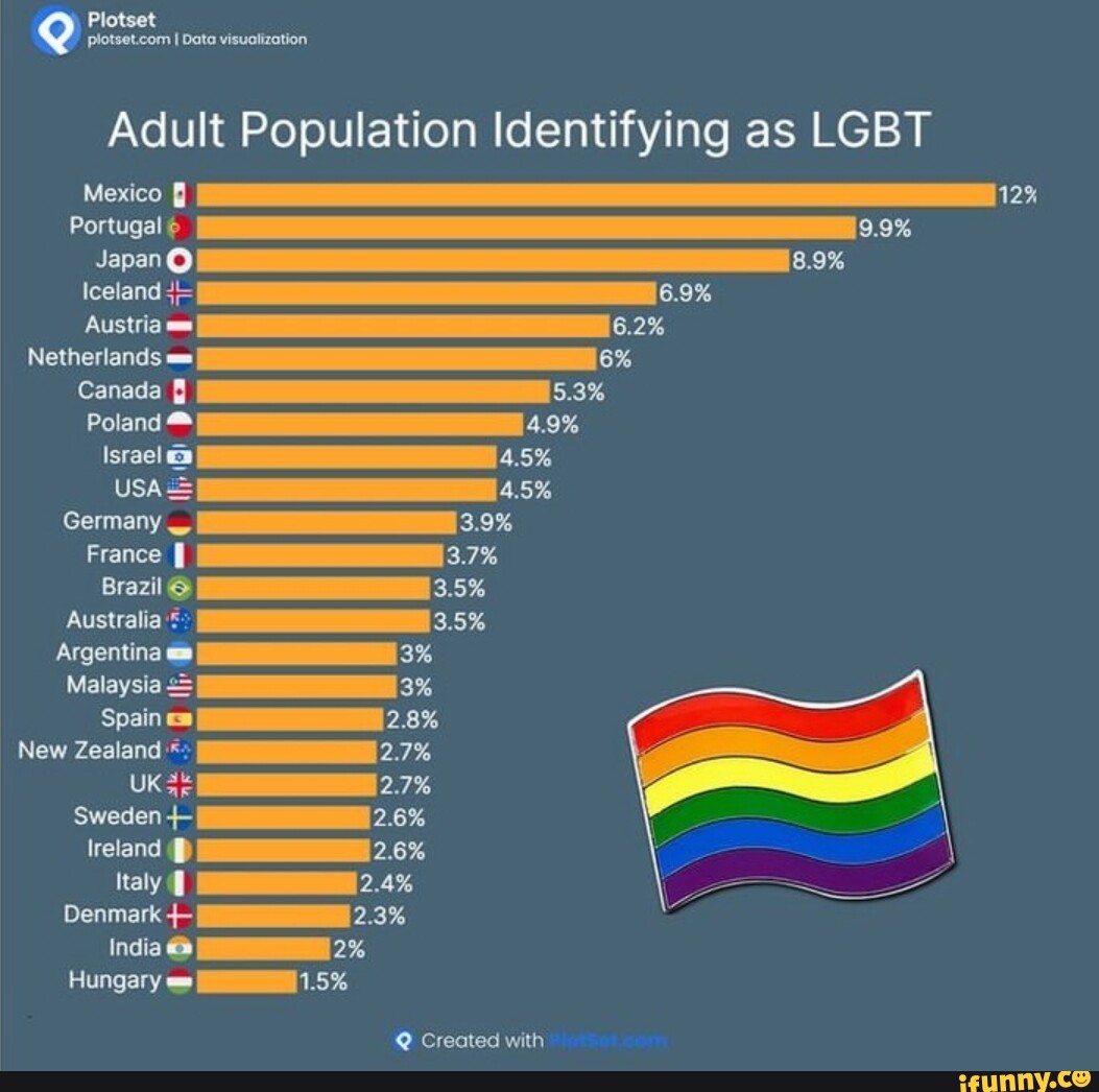 pride-near-me-2025-myra-s-reid