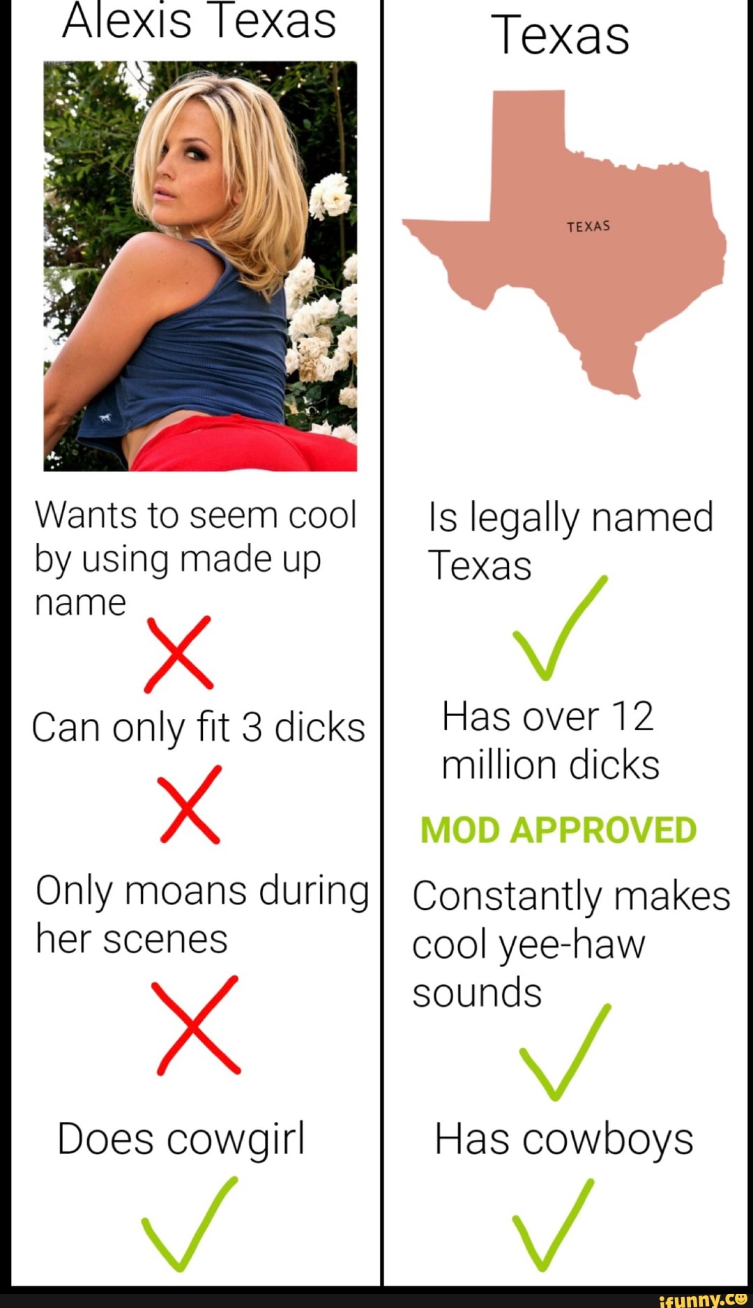 Alexis Texas Texas Wants to seem cool ls legally named by using made up  Texas name