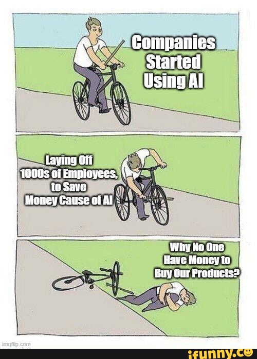 Sif Gaming Companies Started Using Al Laying Sif 1000s of Empioyaes, to Save Money ...