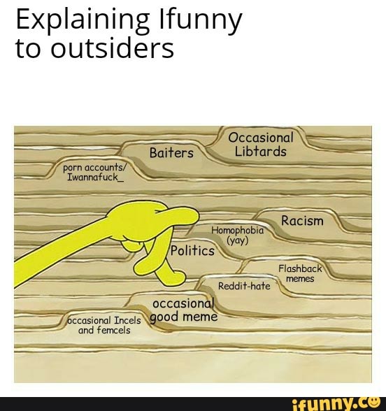 Explaining funny to outsiders
and femcels