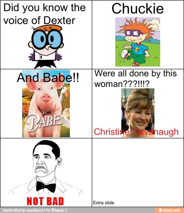 Did you know the
voice of Dexter
Chuckie
Were all
done
by this
AA