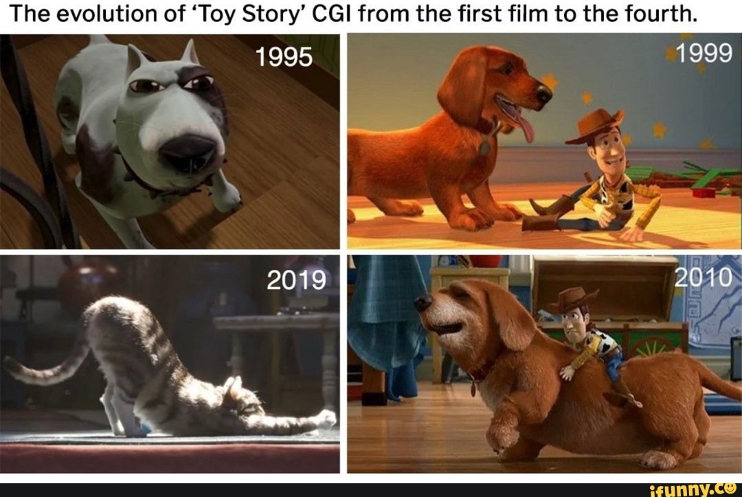 The evolution of 'Toy Story' CGI from the first film to the fourth