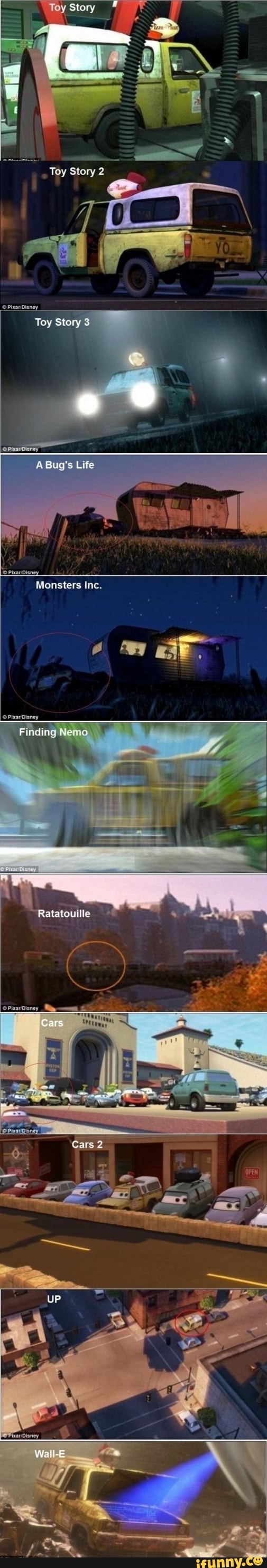 Toy Story 2
Toy Story 3
A Bug's Life
Monsters Inc.
Finding Nemo
Ratatouille
ty
