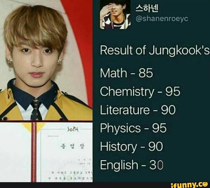 Download Jungkook Meme Math | PNG & GIF BASE