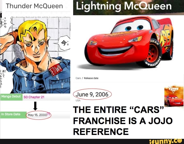 Thunder McQueen Lightning McQueen June 9, 2006 THE ENTIRE "CARS