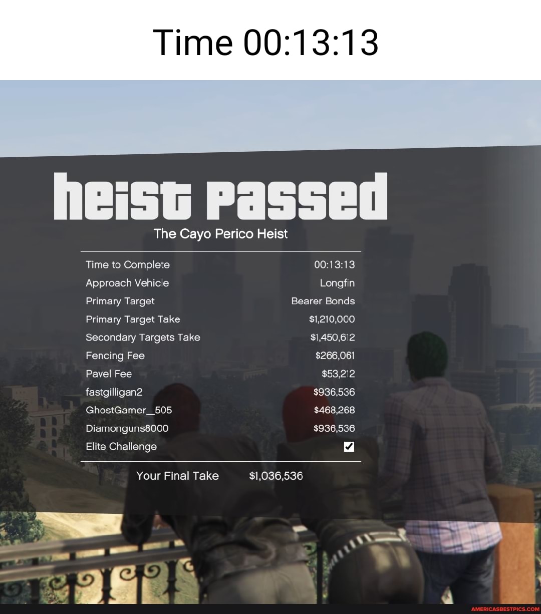 Time The Cayo Perico Heist Time to Complete Approach Vehicle Longfin