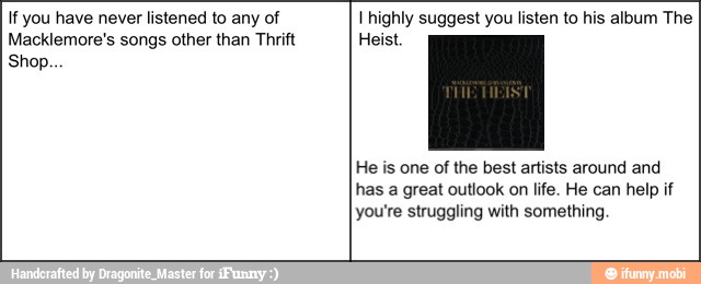 If you have never listened to any of
Macklemore's songs other than Thrift
Shop.
I highly suggest you listen to his album The
Heist.
He is one of the best artists around and
has a great outlook on life. He can help if
you're struggling with something
