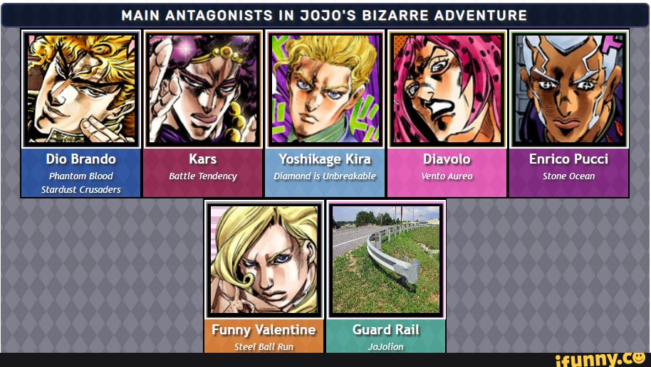 The People have spoken. I forgot how many good memes he has. Anyways, got  any matchups for Yoshikage Kira (JoJo's Bizarre Adventure) for a tier list?  : r/DeathBattleMatchups