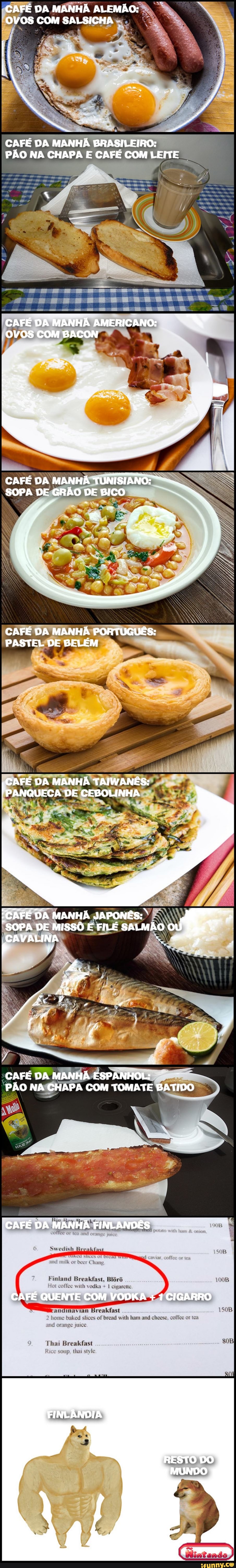CAFÉ DA MANHÃ ALEMÃO:
OVOS COM SALSICHA
I :
CAFÉ DA MANHÃ BRASILEIRO:
PÃO NA CHAPA E CAFÉ COM LEITE
CAFÉ DA MANHÃ AMERICANO:
OVOS COM BACON
CAFÉ DA MANHÃ TUNISIANO:
SOPA DE GRÃO DE BICO
CAFÉ DA MANHÃ PORTUGUÊS:
PASTEL DE BELEM
CAFÉ DA MANHÃ TAIWANÊS:
PANQUECA DE CEBOLINHA
CAFÉ DA MANHÃ JAPONÊS:
SOPA DE MISSÔ E FILÉ SALMÃO OU
CAVALINA
CAFÉ DA MANHÃ ESPANHOL:
PÃO NA CHAPA COM TOMATE BATIDO
CAFÉ DA MANHÃ FINLANDÊS
CAFÉ QUENTE COM VODKA + 1 CIGARRO
home balked
sm
SOB