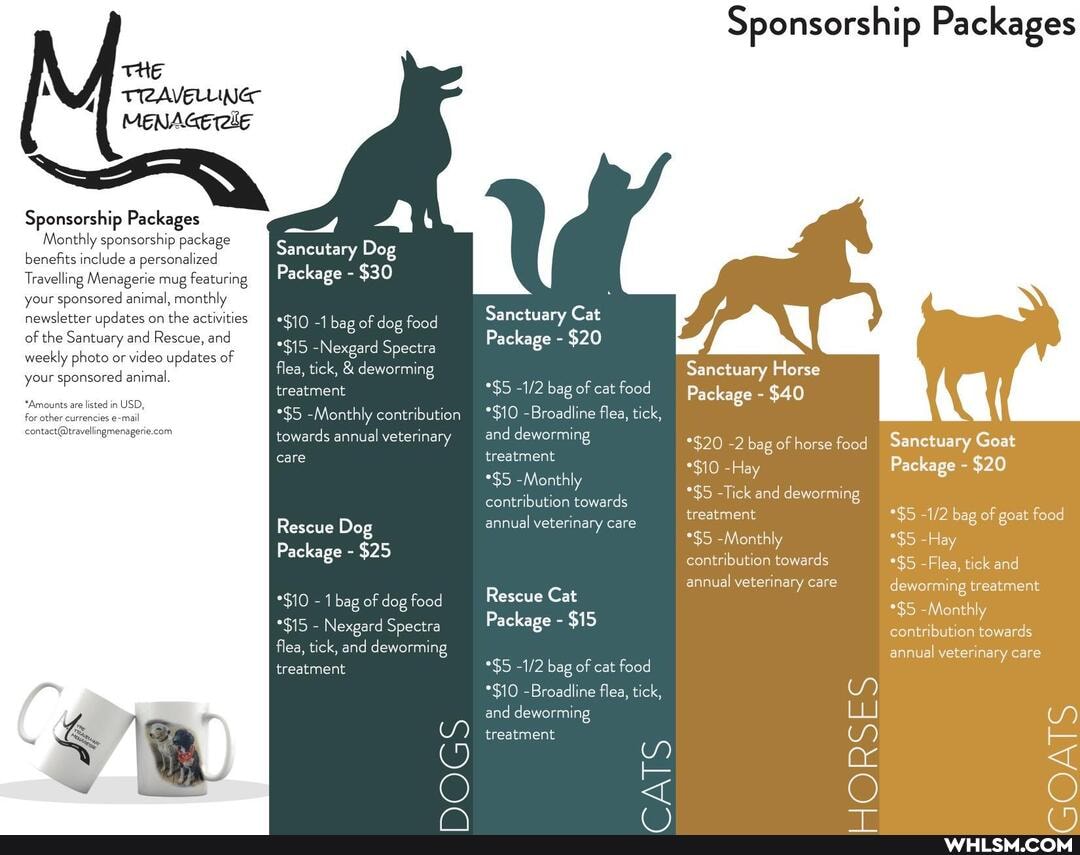 THE
MENAGE
Sponsorship Packages
Monthly sponsorship package
benefits include personalized
Travelling Menagerie mug featuring
your sponsored animal, monthly
newsletter updates on the activities
of the Santuary and Rescue, and
weekly photo or video updates of
your sponsored animal.
Sancutary Dog
Package - $30
-1 bag of dog food
-Nexgard Spectra flea, tick, & deworming treatment
*$5 -Monthly contribution towards annual veterinary care
Rescue Dog
Package - $25
*$10 - 1 bag of dog food
- Nexgard Spectra
flea, tick, and deworming treatment
JOGS
Sanctuary Cat
Package - $20
bag of cat food
*$10 -Broadl ne flea, tick,
and deworming treatment
*$5 -Monthly contribution towards annual veterinary care
Rescue Cat
Package - $15
*$5 bag of cat food
*$10 ne flea, tick,
and deworming treatment
ATS
Sponsorship Packages
Sanctuary Horse
Package - $40
-2 bag of horse food
-Hay
-Tick and deworming treatment
-Monthly contribution towards annual veterinary care
TORSES
Sanctuary Goat
Package - $20
bag of goat food
-Hay
*$5 -Flea, tick and deworming treatment
*$5 -Monthly contribution towards annual veterinary care
OATS