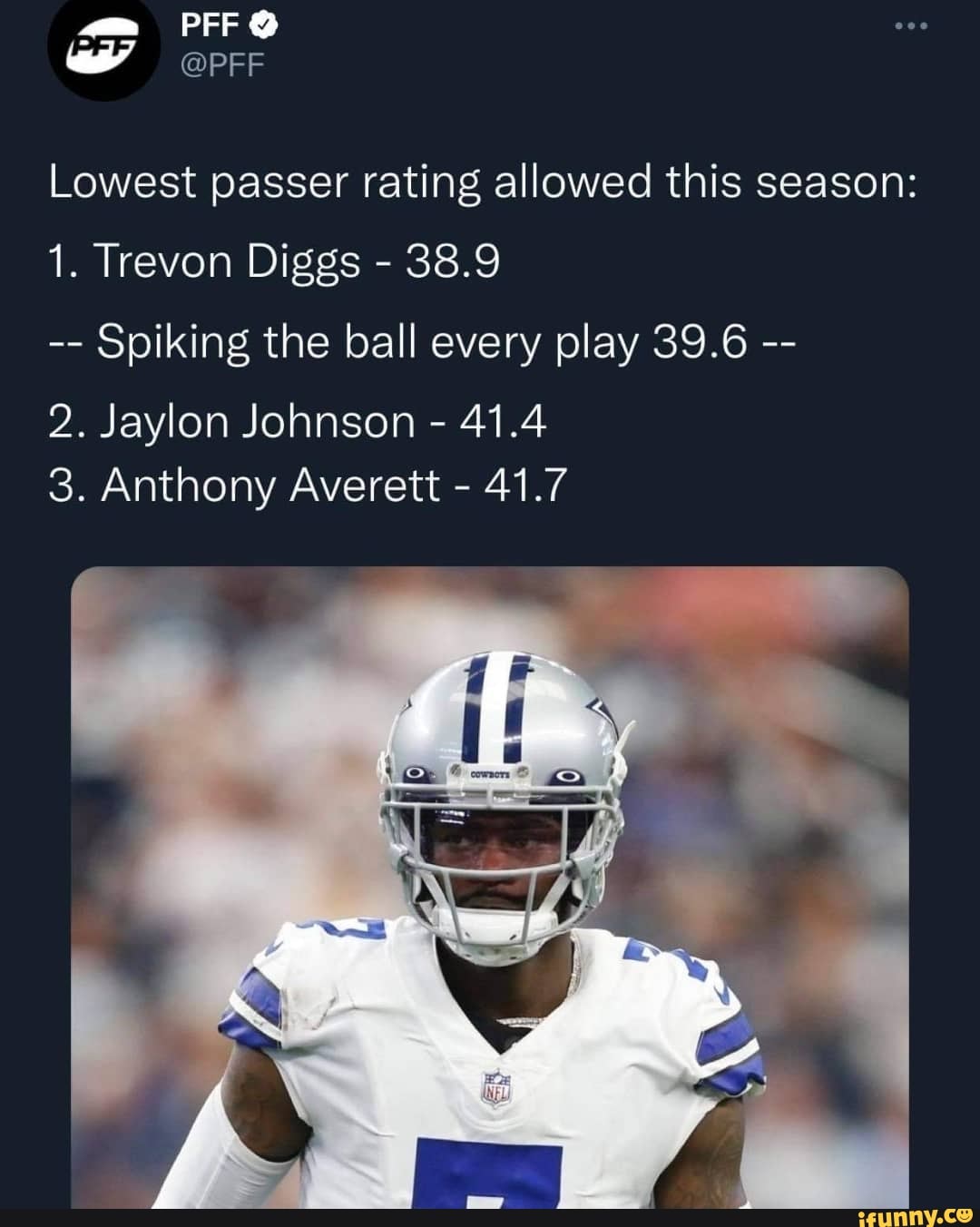 Am PFFO @PFF Lowest passer rating allowed this season: 1. Trevon Diggs -  38.9 Spiking the ball every play 39.6 ho 2. Jaylon Johnson - 41.4 3.  Anthony Averett - 41.7 - iFunny Brazil