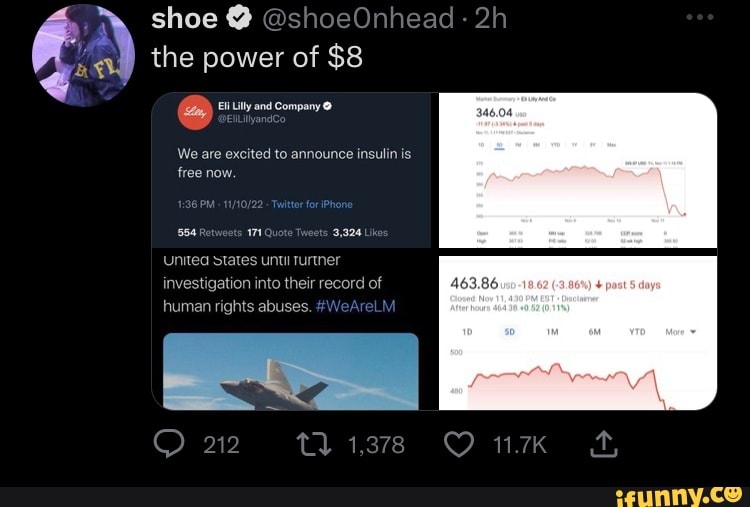 Shoe shoeOnhead 2 the power of 8 We are excited to announce insulin