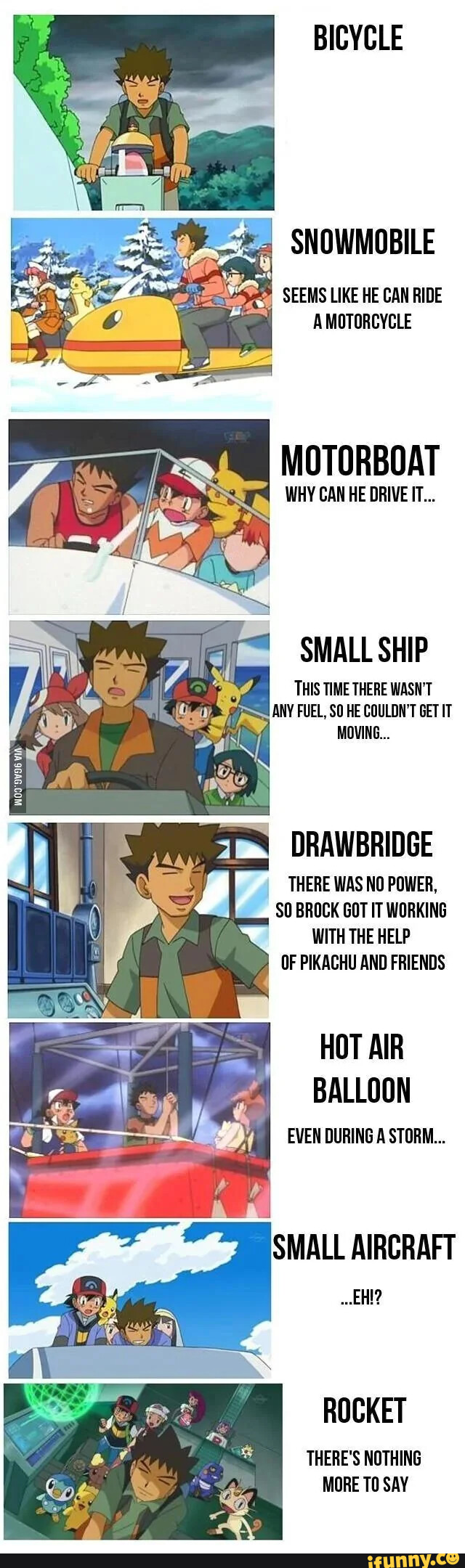 Drawbridge memes. Best Collection of funny Drawbridge pictures on iFunny