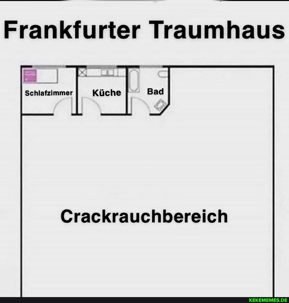 Frankfurter Traumhaus
Küche I Bad
Crackrauchbereich