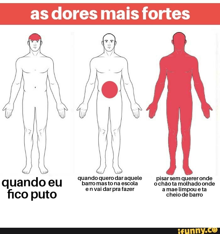 as dores mais fortes
quando quero dar aquele pisar sem querer onde quando eu barro masto na escola ochãota mae molhado onde
envaidarpra fazer a mmae limpou eta
fico puto de amo