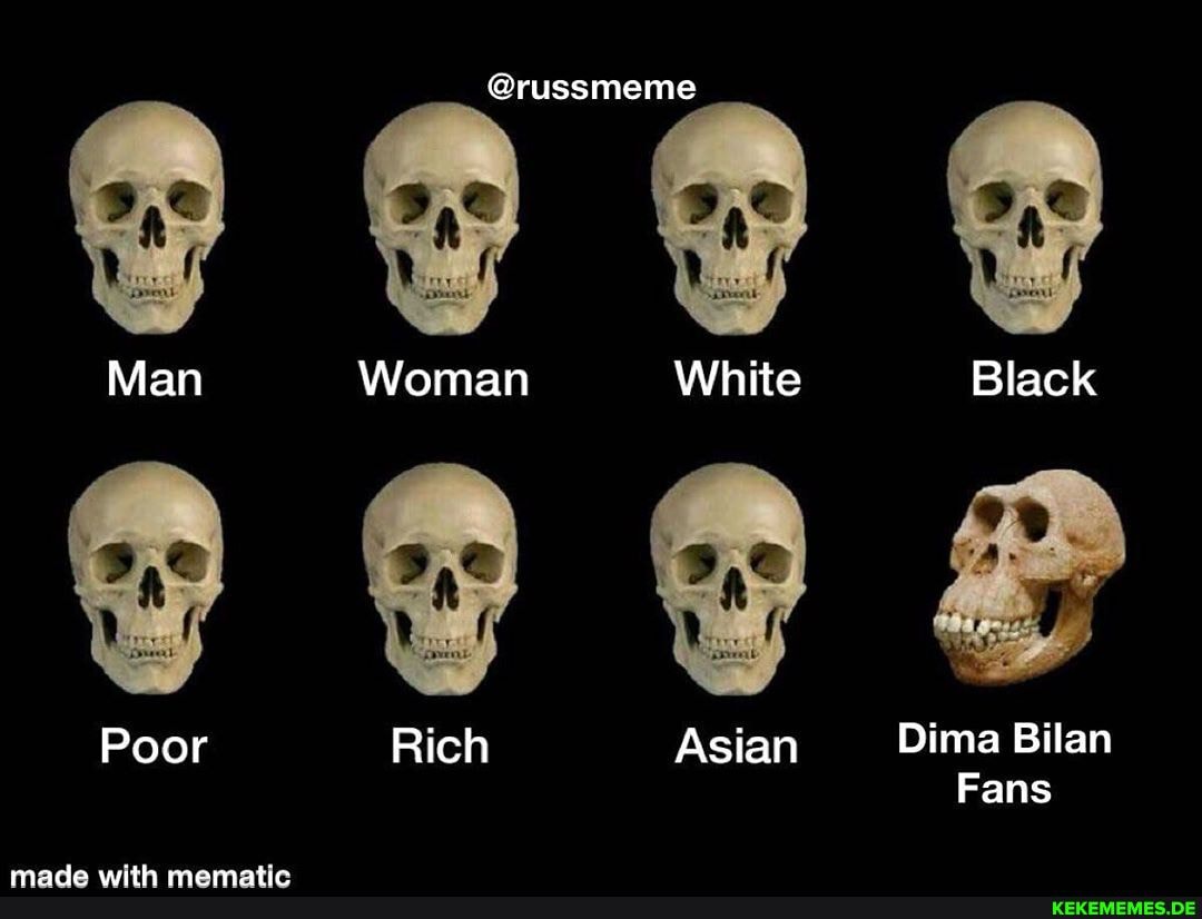 Man Woman White Black
Poor Rich Asian Dima Bilan
Fans