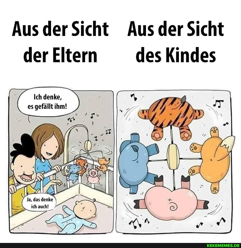 Aus der Sicht Aus der Sicht der Eltern des Kindes
Ich denke, es gefällt ihm!