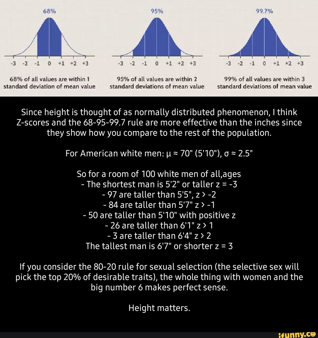 Deviation memes. Best Collection of funny Deviation pictures on iFunny