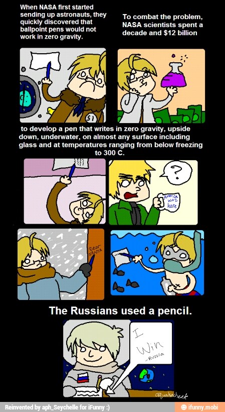 to develop a pen
la
writes in zero
gravity, upside
down, underwater, on almost any surface including
glass and at temperatures ranging from below freezing