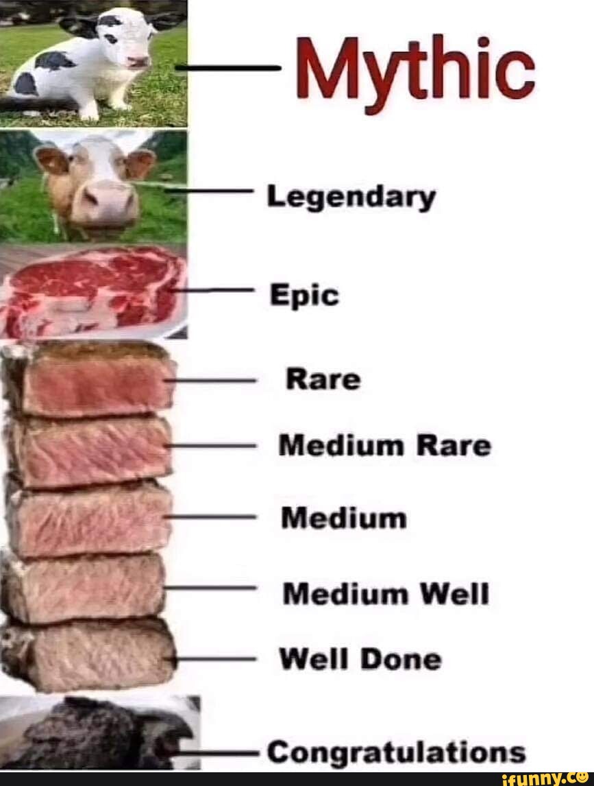 Mythic Legendary Epic Rare Medium Rare Medium Medium Well Well Done I ...