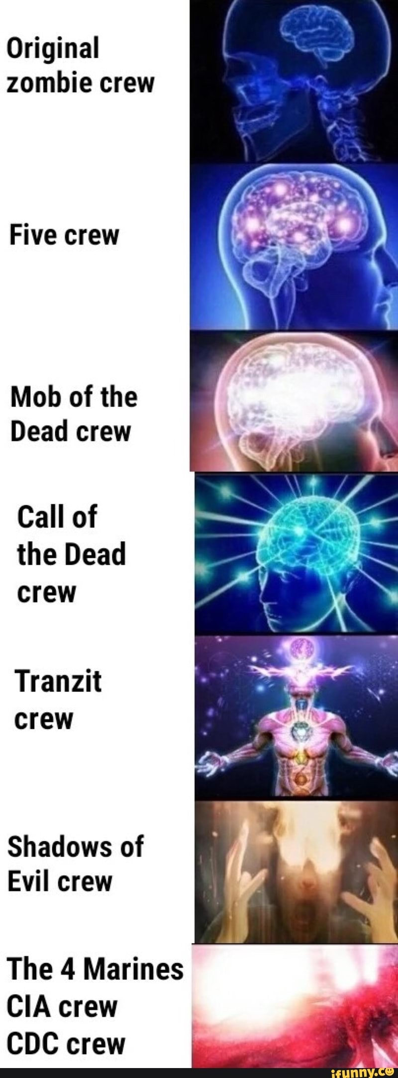 Original Zombie Crew Five Crew Mob Of The Dead Crew Call Of The Dead Crew Tranzit Crew Ifunny